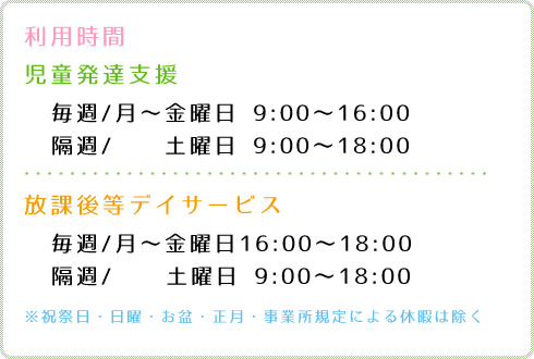 利用時間